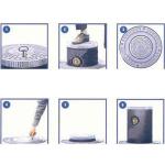 半自动升降路障使用演示